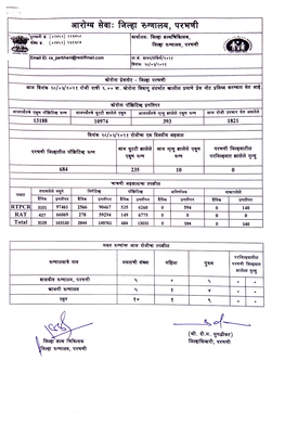 TRY AAT: Fe UT7Y, Tttut RTPCR3101