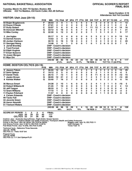 Box Score Jazz