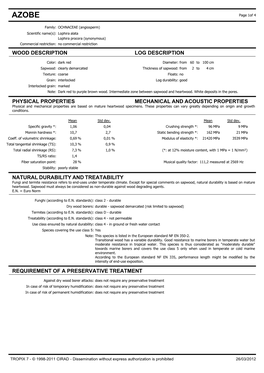 AZOBE Page 1Of 4