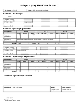 Fiscal Note Package 58909