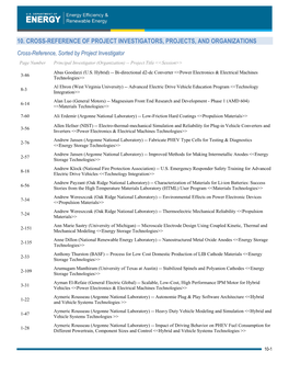 2010 Annual Merit Review Results Cross Reference of Pis And