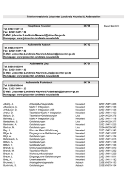 Telefonverzeichnis Jobcenter Landkreis Neuwied & Außenstellen