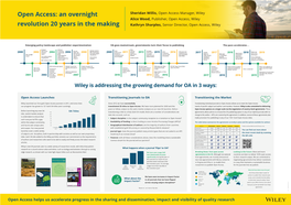 Open Access: an Overnight Revolution 20 Years