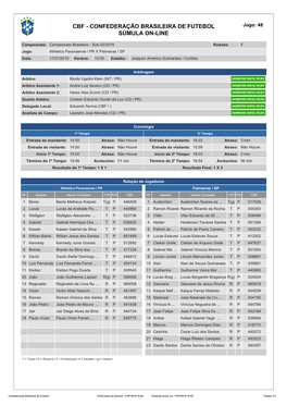 CBF - CONFEDERAÇÃO BRASILEIRA DE FUTEBOL Jogo: 48 SÚMULA ON-LINE