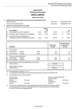 2020 Full Year Results Preliminary Final Report