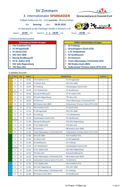 16 Teams -4 Plätze.Xls 1 Von 3 SV Zimmern 3