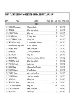 Holy Trinity Church Amblecote - Burial Register 1922 - 1941