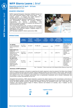 WFP Sierra Leone | Brief