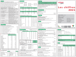 Les Chiffres Clés De L'édition 2021