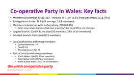 Co-Operative Party in Wales: Key Facts