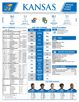 BAYLOR at KANSAS HOW THEY COMPARE