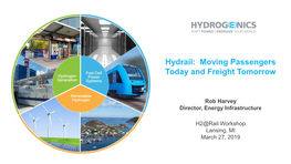 Hydrail: Moving Passengers Today and Freight Tomorrow Po