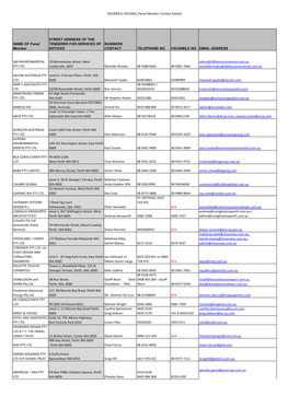 2012058 to 2012063 Panel Member Contact Details