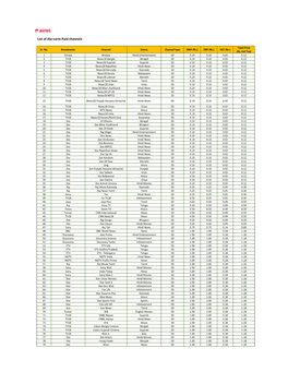 List of Ala-Carte Paid Channels
