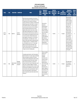 Species Analysis Spreadsheet