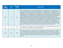 Part Number Fmsi Location / Type Application