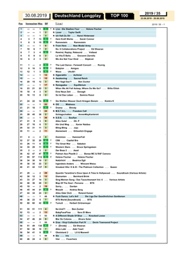 Deutschland Longplay TOP 100 30.08.2019