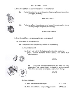 KEY to FRUIT TYPES 1A. Fruit Derived from Several Ovaries of One Or More Flowers 2A. Fruit Arising from the Several Ovaries of A