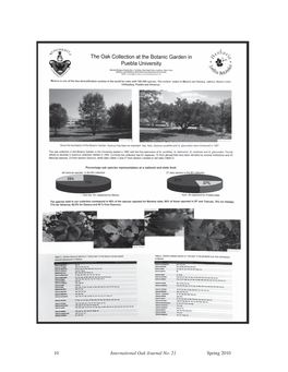 10 International Oak Journal No. 21 Spring 2010 Mexican Quercus Species in the Botanic Garden at Puebla University