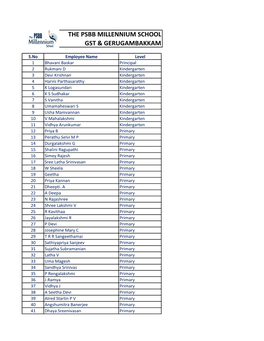 The Psbb Millennium School Gst & Gerugambakkam