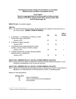 Omnibus Surveys January 12-15, 2012 / January 19-22, 2012 / January 26-29, 2012 N=3,016 Adults Ages 18+