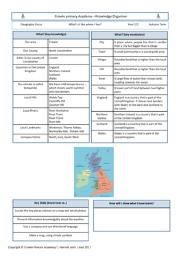 Crowle Primary Academy—Knowledge Organiser