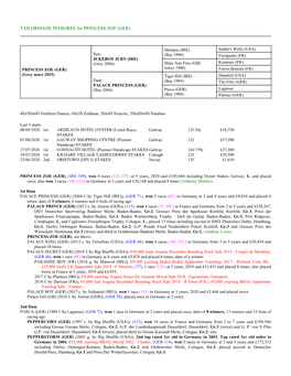 TAILORMADE PEDIGREE for PRINCESS ZOE (GER)