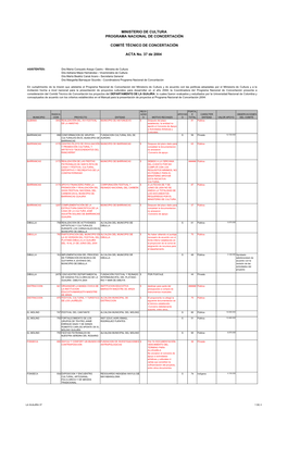 MINISTERIO DE CULTURA PROGRAMA NACIONAL DE CONCERTACIÓN COMITÉ TÉCNICO DE CONCERTACIÓN ACTA No. 37 De 2004