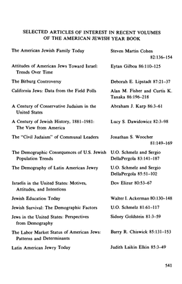 SELECTED ARTICLES of INTEREST in RECENT VOLUMES of the AMERICAN JEWISH YEAR BOOK the American Jewish Family Today Attitudes of A