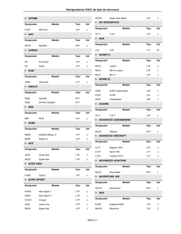 Designadores OACI De Tipo De Aeronave
