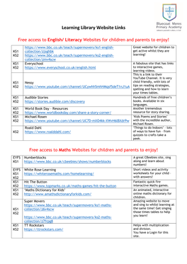 Learning Library Website Links