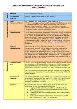 Office for Standards in Education, Children's Services and Skills