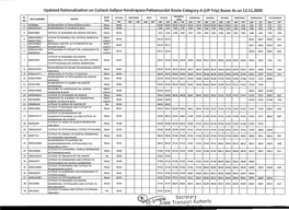 (UP Trip) Buses As on 12.11.2020