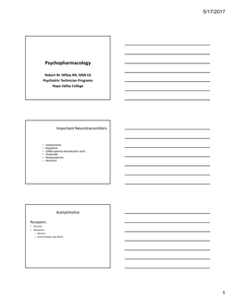 Psychopharmacology Handout