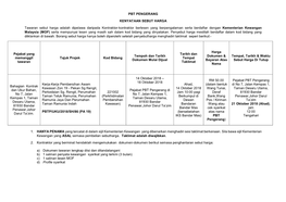 PBT PENGERANG KENYATAAN SEBUT HARGA Tawaran Sebut Harga Adalah Dipelawa Daripada Kontraktor-Kontraktor Berlesen Yang Berpengalam
