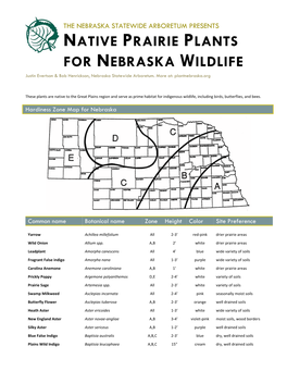 NATIVE PRAIRIE PLANTS for NEBRASKA WILDLIFE Justin Evertson & Bob Henrickson, Nebraska Statewide Arboretum