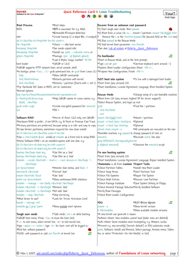 Quick Reference 11 Unix Linux Troubleshooting