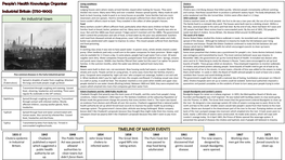 TIMELINE of MAJOR EVENTS an Industrial Town