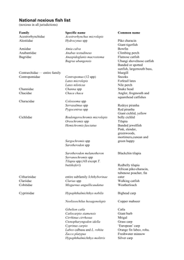 National Noxious Fish List (Noxious in All Jurisdictions)