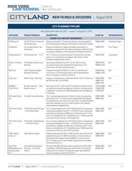 CITYLAND NEW FILINGS & DECISIONS | August 2018