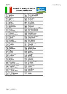 DLR Liste 2018 NPA Par Canton