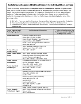 Saskatchewan Registered Dietitian Directory for Individual Client Services