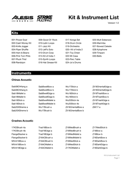 Strike Multipad Kit & Instrument List