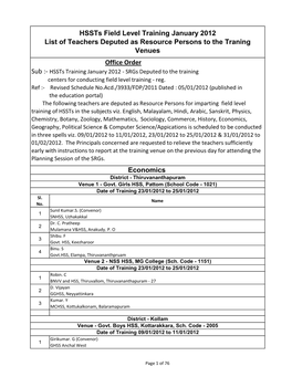 Office Order Hssts Field Level Training January 2012 List Of