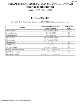 KGO-AM, KNBR-AM, KNBR-FM, KSAN-FM, KSFO-AM, KTCT-AM EEO PUBLIC FILE REPORT August 1, 2019 - July 31, 2020