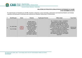 Relatório De Projetos Legislativos De Interesse Do Cau/Br