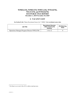 WWLI(FM), WEAN-FM, and WWKX(FM) EEO PUBLIC FILE REPORT December 1, 2019-November 30, 20201