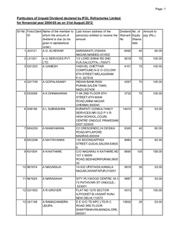 Particulars of Unpaid Dividend Declared by IFGL Refractories Limited for Finnancial Year 2004-05 As on 31St August 2012