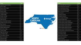 North Carolina School Profiles