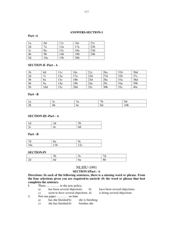 NLSIU-1991 SECTION I/Part - a Directions: in Each of the Following Sentences, There Is a Missing Word Or Phrase